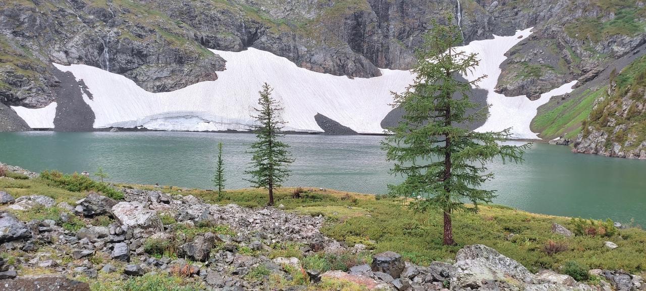 Экскурсии на Мультинские озера